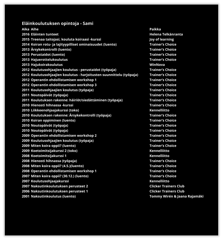 Eläinkoulutuksen opintoja - Sami Aika	Aihe													Paikka 2016	Eläinten tunteet										Helena Telkänranta 2015	Treenaa taitojasi, kouluta koiraasi -kurssi						Joy of learning 2014	Koiran rotu- ja lajityypilliset ominaisuudet (luento)				Trainer’s Choice 2013	Ärsykekontrolli (luento)									Trainer’s Choice	 2013	Perustaidot (luento) 										Trainer’s Choice 2013	Hajuerottelukoulutus									Trainer’s Choice	 2013	Hajukoirakoulutus										WinNova	 2012	Koulutusohjaajien koulutus - perustaidot (työpaja)	 			Trainer’s Choice	 2012	Koulutusohjaajien koulutus - harjoitusten suunnittelu (työpaja)		Trainer’s Choice	 2012	Operantin ehdollistamisen workshop 1						Trainer’s Choice	 2012	Operantin ehdollistamisen workshop 3						Trainer’s Choice	 2011	Koulutusohjaajien koulutus (työpaja)							Trainer’s Choice	 2011	Noutopäivät (työpaja)	 								Trainer’s Choice	 2011	Koulutuksen rakenne: häiriöt/siedättäminen (työpaja) 			Trainer’s Choice	 2010	Hienosti hihnassa -kurssi									Trainer’s Choice	 2010	Liikkeenohjaajakurssi (toko)								Kennelliitto 2010	Koulutuksen rakenne: Ärsykekontrolli (työpaja) 					Trainer’s Choice	 2010	Koiran oppiminen (luento) 									Trainer’s Choice	 2010	Noutopäivät (työpaja)									Trainer’s Choice	 2010	Noutopäivät (työpaja)									Trainer’s Choice	 2009	Operantin ehdollistamisen workshop 2						Trainer’s Choice	 2009	Koulutusohjaajien koulutus (työpaja)							Trainer’s Choice	 2009	Miten koira oppii? (luento)									Trainer’s Choice	 2009	Koetoimitsijakurssi 2 (toko)								Kennelliitto 2008	Koetoimitsijakurssi 1										Kennelliitto 2008	Hienosti hihnassa (työpaja) 								Trainer’s Choice	 2008	Miten koira oppii? (4.5.)(luento) 								Trainer’s Choice	 2008	Operantin ehdollistamisen workshop 1						Trainer’s Choice	 2007	Miten koira oppii? (30.12.) (luento) 							Trainer’s Choice	 2007	Koulutusohjaajakurssi									Kennelliitto 2007	Naksutinkoulutuksen perusteet 2							Clicker Trainers Club	 2006	Naksutinkoulutuksen perusteet 1							Clicker Trainers Club 2001	Naksutinkoulutus (luento)									Tommy Wirén & Jaana Rajamäki